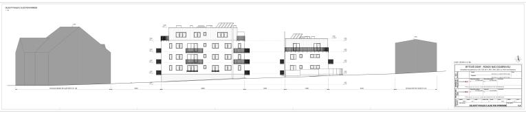 Výškové uspořádání