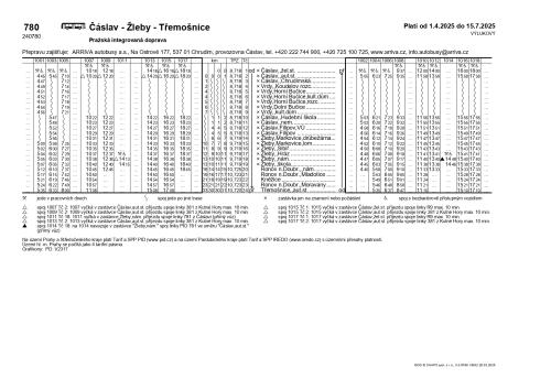 Čáslav - Žleby - Třemošnice